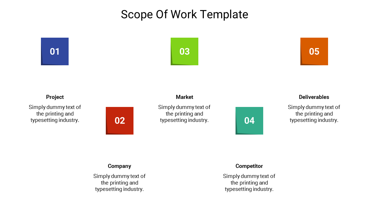Free - Stunning Scope Of Work Template Presentation Slide Design